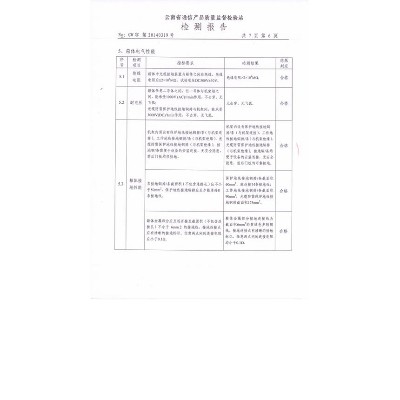 網絡機柜檢測報告7
