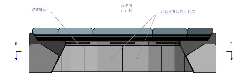 指揮中心控制臺